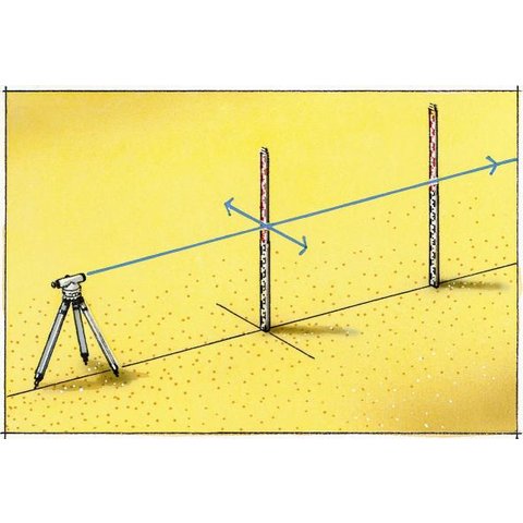 Нівелірна рейка Laserliner Teleskop-Nivellierlatte 5 m Прев'ю 3